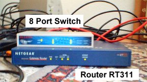 Router und Switch
